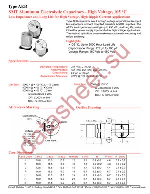 AEB476M2CP44T-F datasheet  